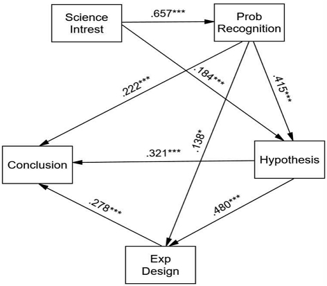 [Fig. 2]