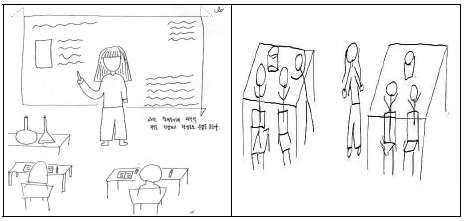 [Fig. 2]