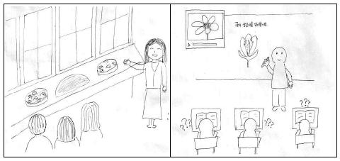 [Fig. 6]