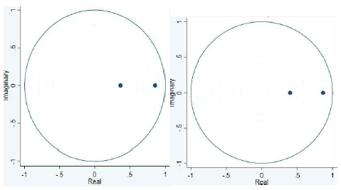 [Fig 2]