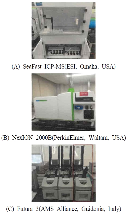[Fig. 4]