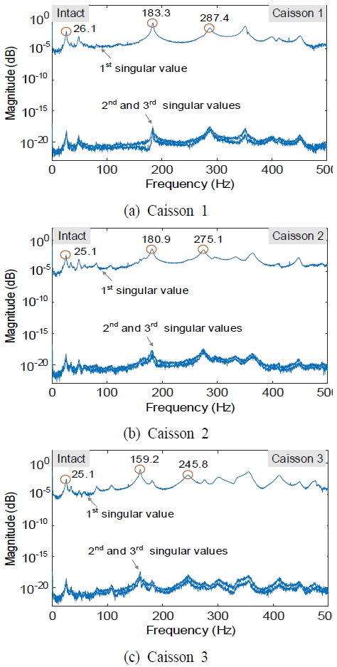 [Fig. 6]