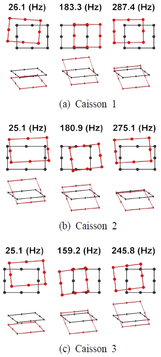 [Fig. 7]