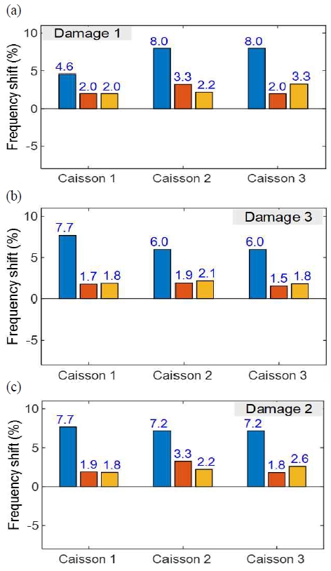 [Fig. 9]