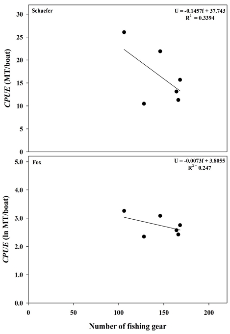 [Fig. 5]