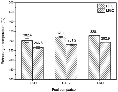 [Fig. 2]