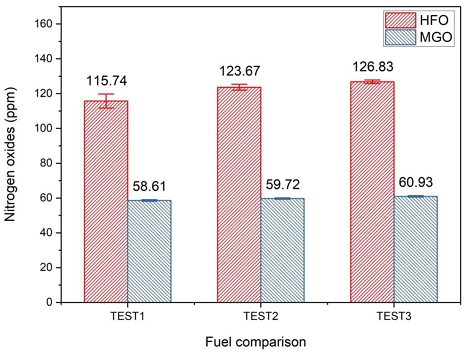 [Fig. 4]