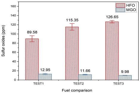 [Fig. 5]