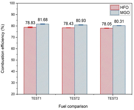 [Fig. 8]