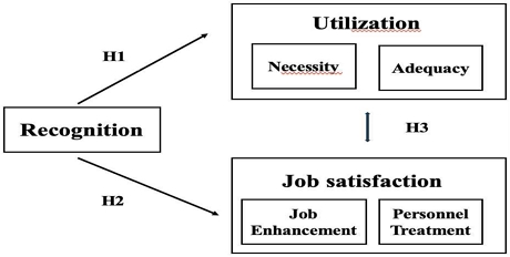 [Fig 1]