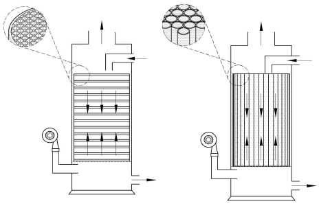 [Fig. 2]