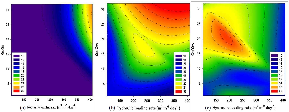 [Fig. 6]