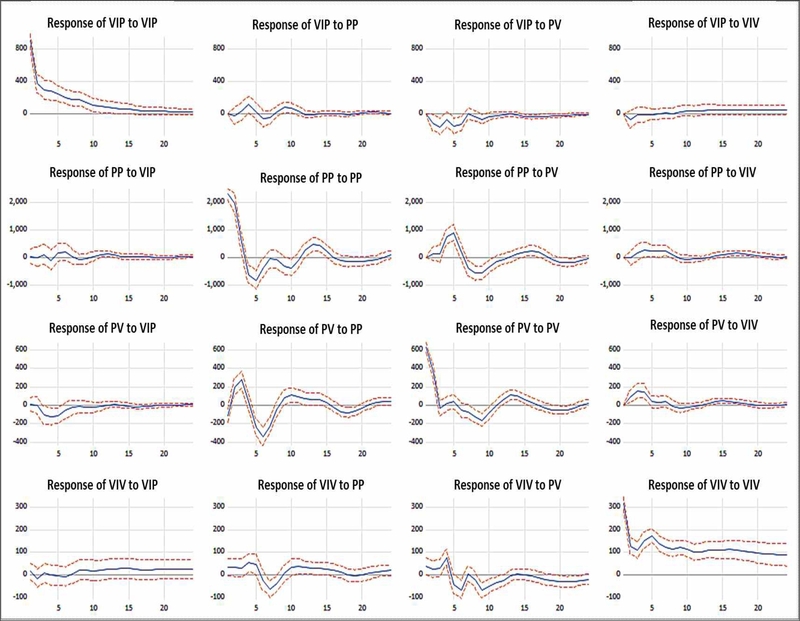 [Fig. 4]