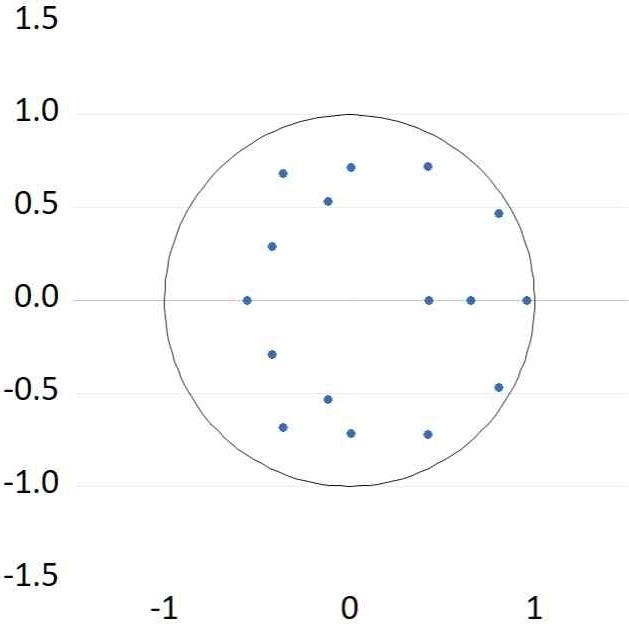 [Fig. 6]