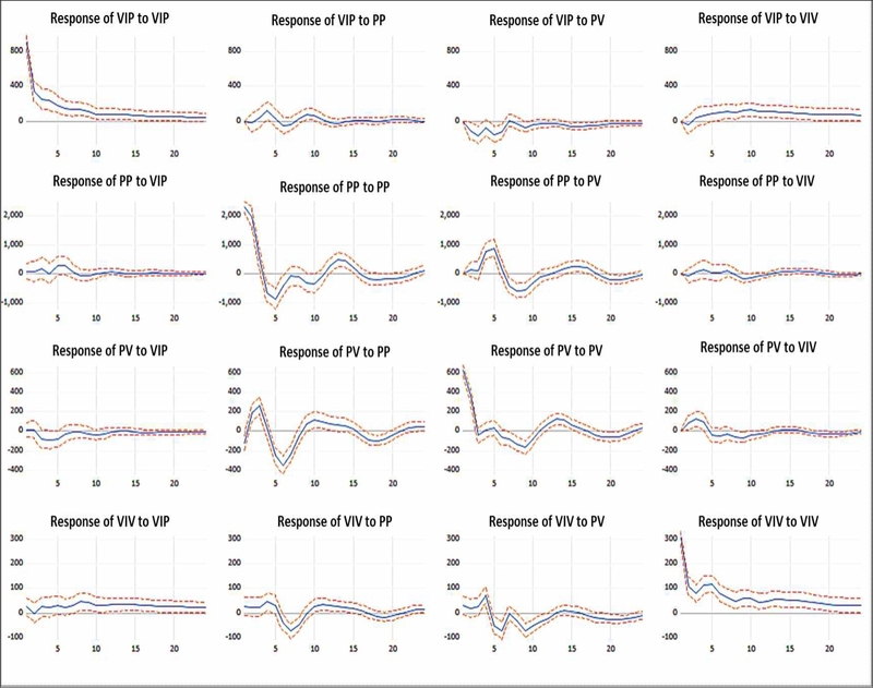 [Fig. 7]