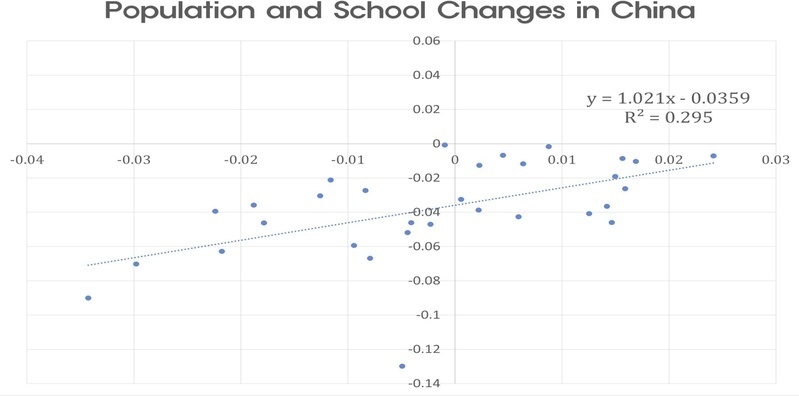 [Fig. 2]