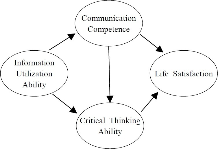[Fig. 1]