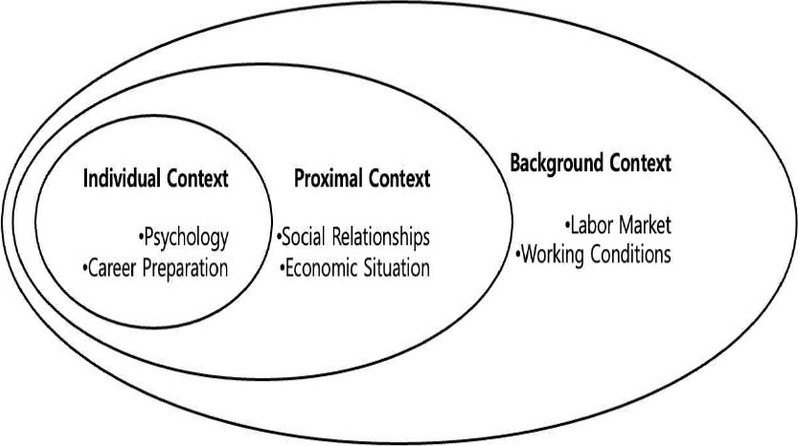 [Fig 2]