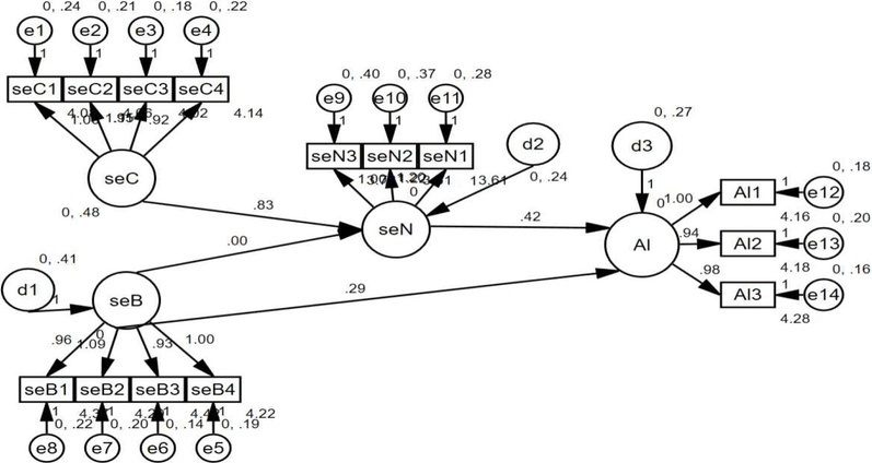 [Fig. 2]