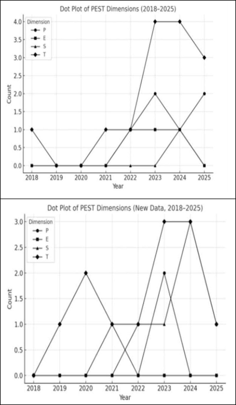 [Fig. 4]