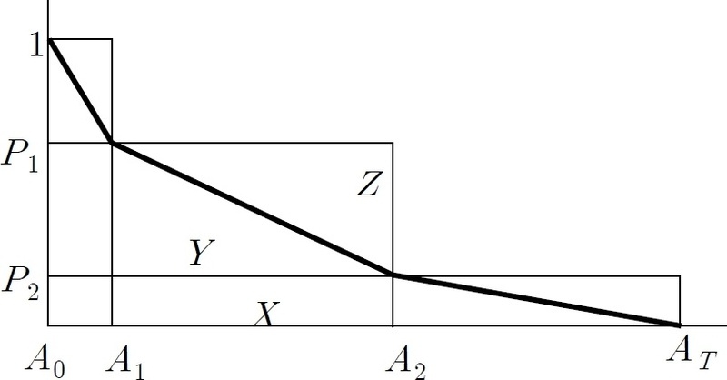 [Fig. 1]