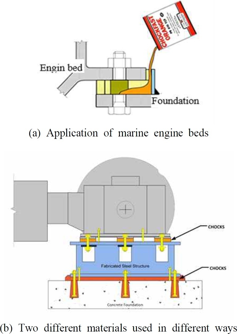 [Fig. 1]