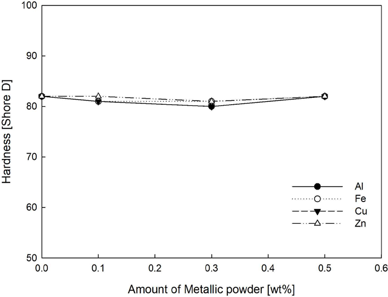 [Fig. 9]