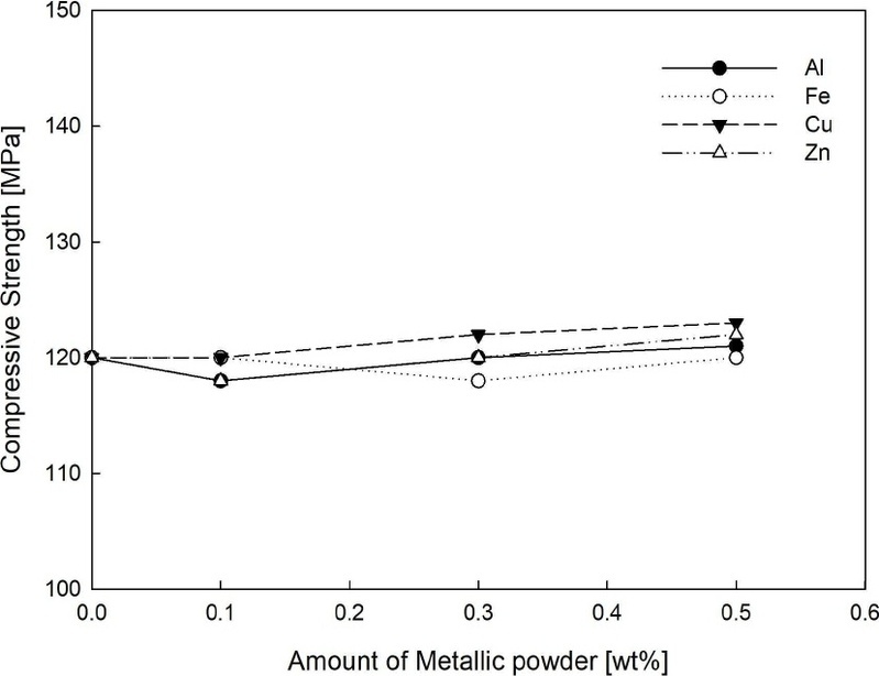 [Fig. 10]