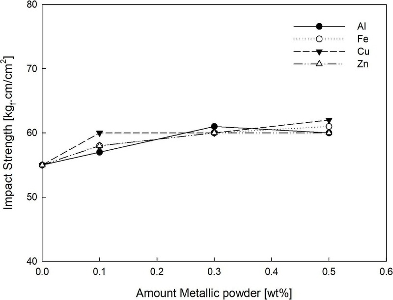 [Fig. 11]
