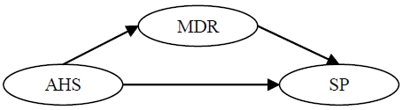 [Fig. 1]