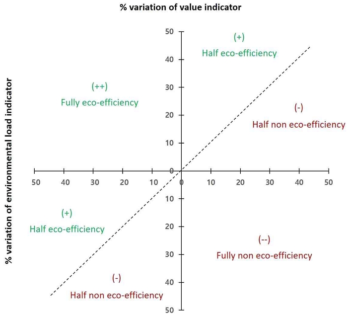 [Fig. 1]