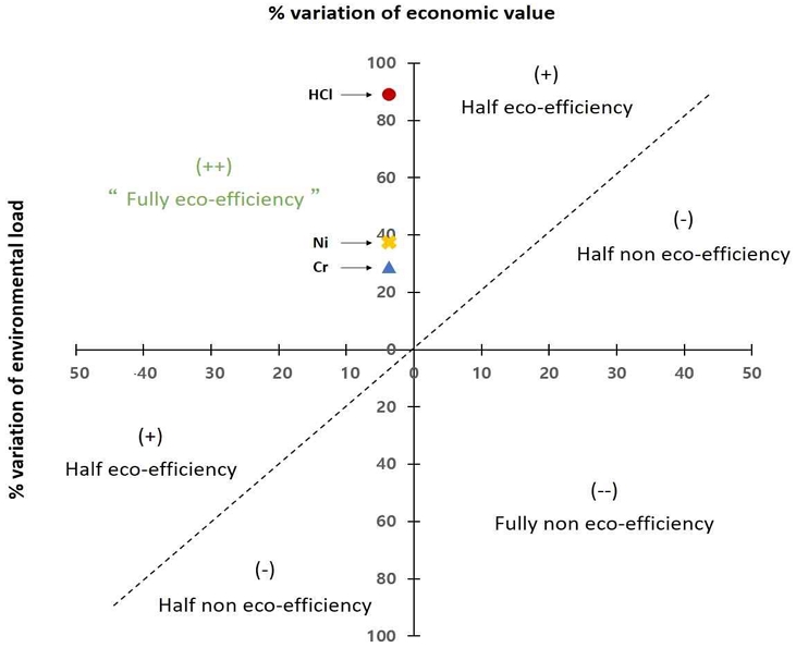 [Fig. 2]