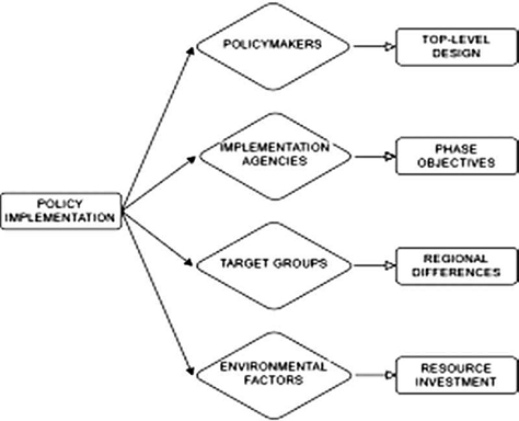 [Fig 1]