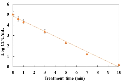 [Fig. 2]