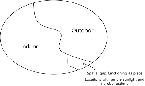 [Fig. 2]