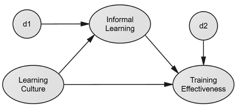 [Fig. 1]