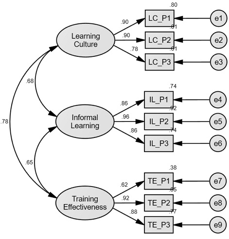 [Fig. 2]
