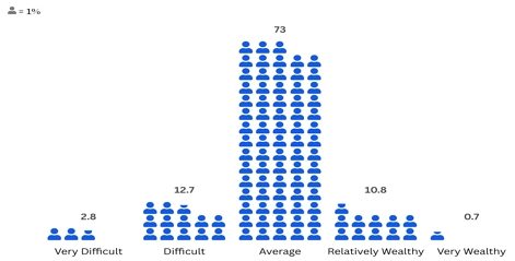[Fig. 2]