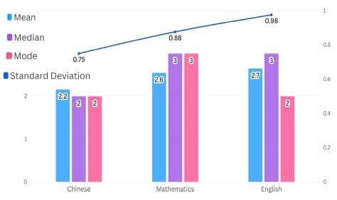[Fig. 4]