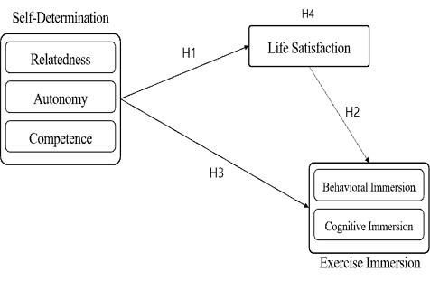 [Fig. 1]