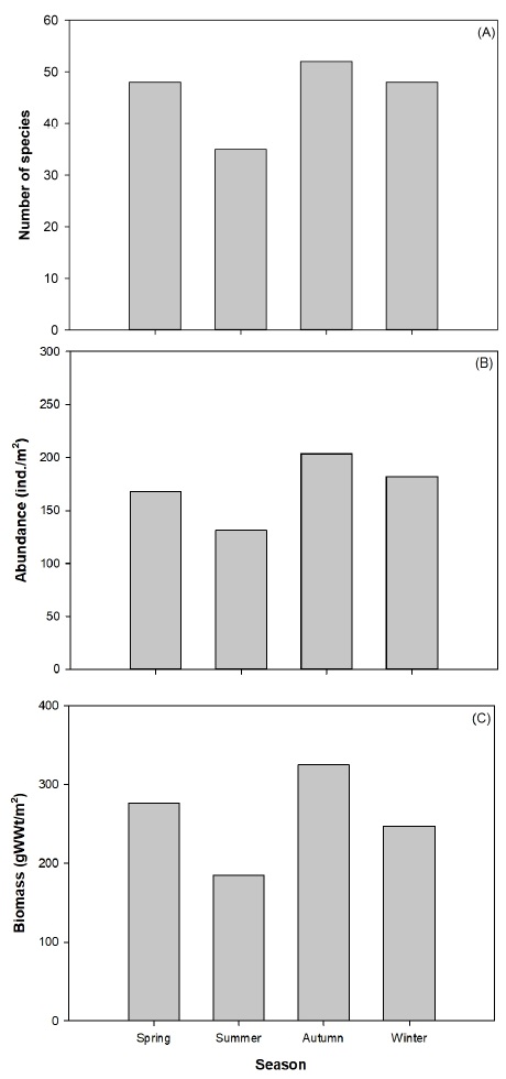 [Fig. 2]