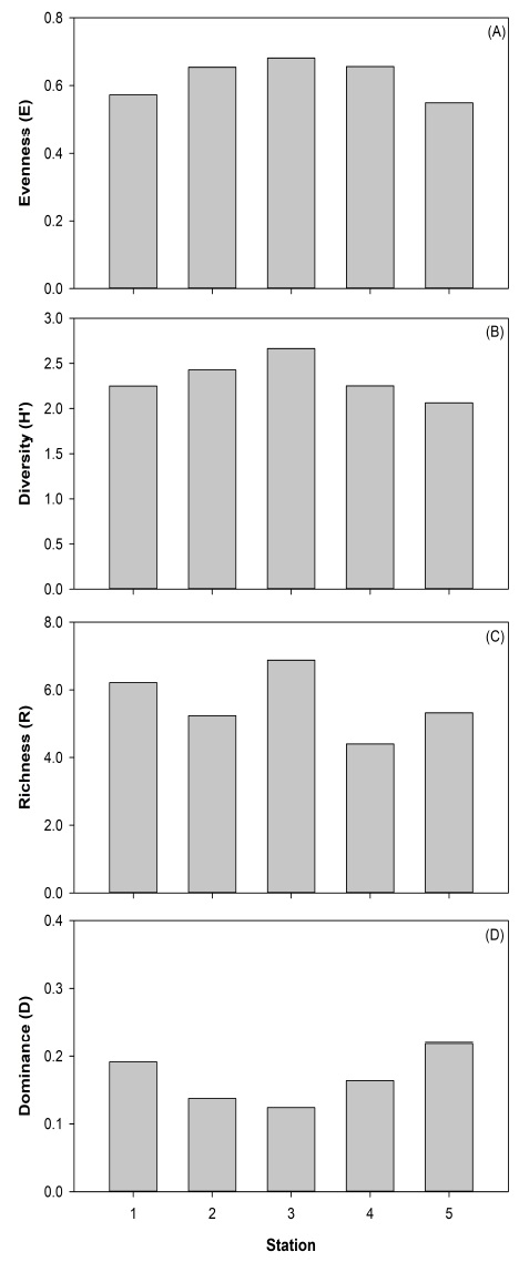 [Fig. 4]