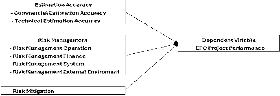 [Fig. 1]