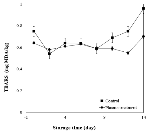 [Fig. 5]