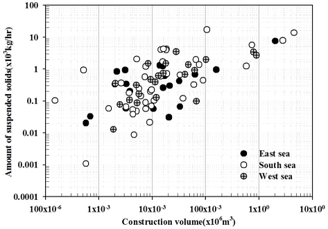 [Fig. 2]