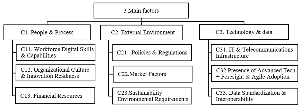 [Fig. 1]