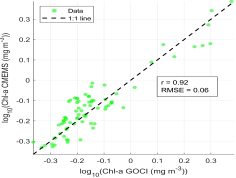 [Fig. 5]