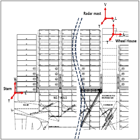 [Fig. 4]