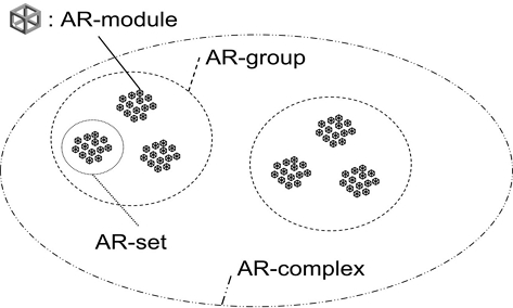 [Fig. 1]
