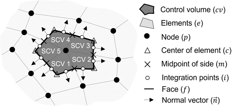 [Fig. 4]
